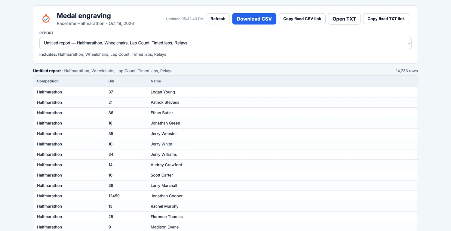 Public medal engraving page with a report picker, the engraving table, Download CSV and fixed CSV and TXT links