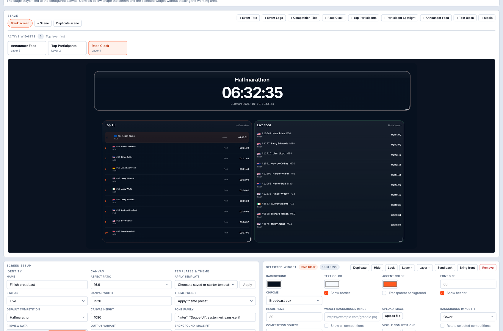 TV graphics editor: a race clock and two live leaderboards placed on the canvas, with widget settings below